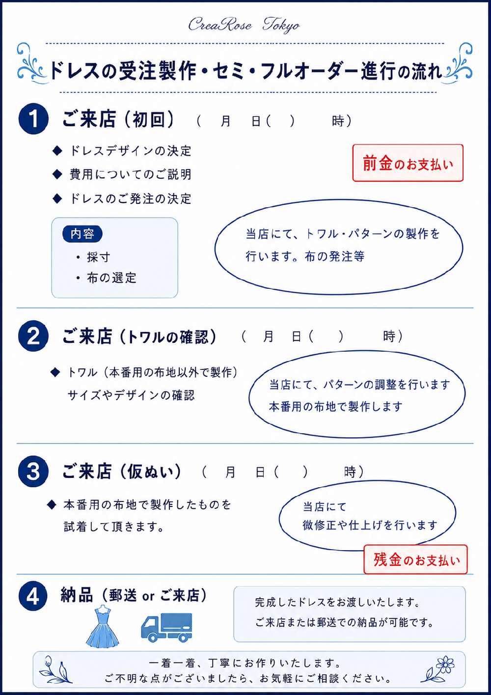 製作ドレス　進行表